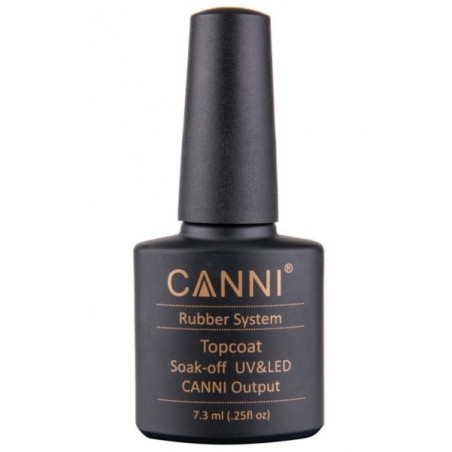 Top Coat Canni Rubber